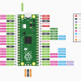 raspberry-pi-rp2040-microcontroller-pico-board-pinout-1_1.png