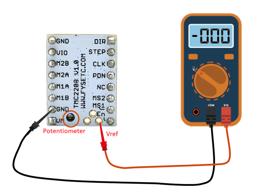 tmc2208-current-setting.png tmc2208-current-setting.png